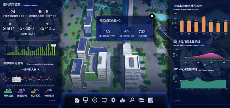 智慧園區(qū)BIM平臺(tái)的管理界面