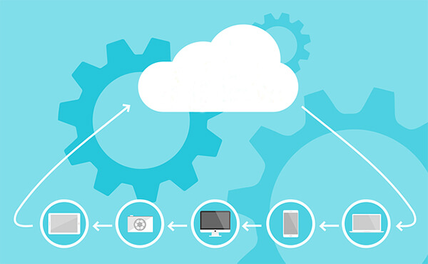 智慧園區(qū)云平臺